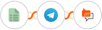 EasyCSV + Telegram + SMS Online Live Support Integration