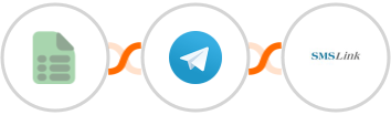 EasyCSV + Telegram + SMSLink  Integration