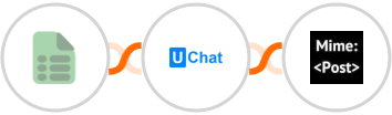 EasyCSV + UChat + MimePost Integration
