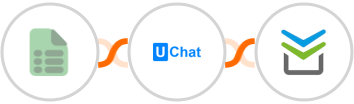 EasyCSV + UChat + Perfit Integration