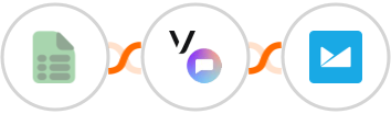 EasyCSV + Vonage SMS API + Campaign Monitor Integration