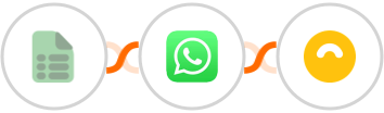 EasyCSV + WhatsApp + Doppler Integration