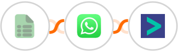 EasyCSV + WhatsApp + Hyperise Integration