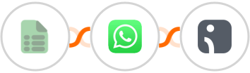 EasyCSV + WhatsApp + Omnisend Integration
