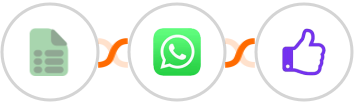 EasyCSV + WhatsApp + ProveSource Integration