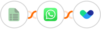 EasyCSV + WhatsApp + Vero Integration