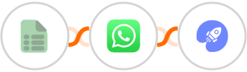 EasyCSV + WhatsApp + WiserNotify Integration