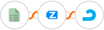 EasyCSV + Ziper + AdRoll Integration