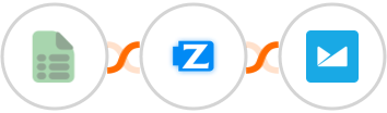 EasyCSV + Ziper + Campaign Monitor Integration