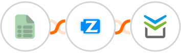 EasyCSV + Ziper + Perfit Integration
