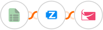 EasyCSV + Ziper + Sendlane Integration