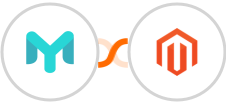 Easymailing + Adobe Commerce (Magento) Integration