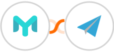 Easymailing + Aero Workflow Integration