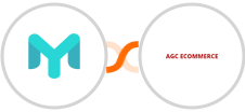Easymailing + AGC Ecommerce Integration
