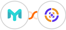 Easymailing + Azmarq SMS Integration