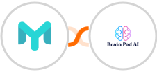 Easymailing + Brain Pod AI Integration