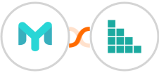 Easymailing + Brando Kit Integration