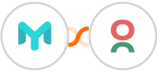 Easymailing + Caflou Integration