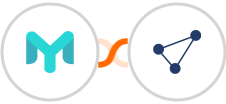 Easymailing + CentralStation CRM Integration