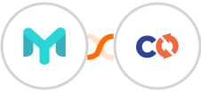 Easymailing + ChargeOver Integration