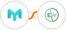 Easymailing + EverWebinar Integration