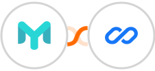 Easymailing + Flexisign Integration