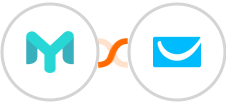 Easymailing + GetResponse Integration