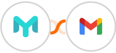 Easymailing + Gmail Integration