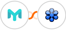 Easymailing + GoToWebinar Integration