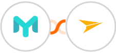 Easymailing + Mailjet Integration