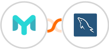 Easymailing + MySQL Integration