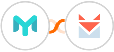 Easymailing + SendFox Integration