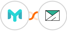 Easymailing + SMTP Integration
