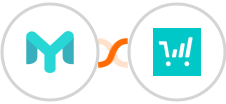 Easymailing + ThriveCart Integration