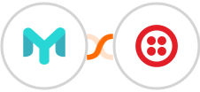 Easymailing + Twilio Integration