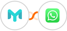 Easymailing + WhatsApp Integration