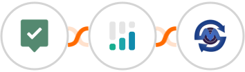 EasyPractice + CINC + SMS Gateway Center Integration