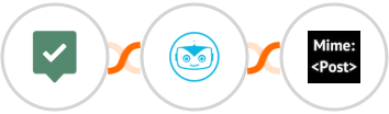 EasyPractice + Cyberimpact + MimePost Integration