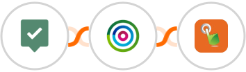 EasyPractice + dotdigital + SMS Gateway Hub Integration