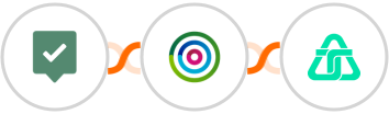 EasyPractice + dotdigital + Telnyx Integration