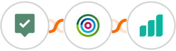 EasyPractice + dotdigital + Ultramsg Integration