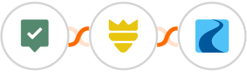 EasyPractice + FUNNELKING + Ryver Integration