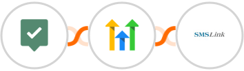 EasyPractice + GoHighLevel (Legacy) + SMSLink  Integration