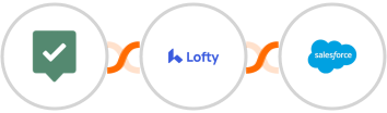 EasyPractice + Lofty + Salesforce Marketing Cloud Integration