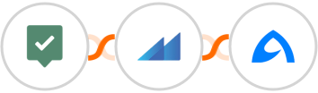 EasyPractice + Metroleads + BulkGate Integration