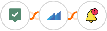 EasyPractice + Metroleads + Push by Techulus Integration