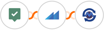 EasyPractice + Metroleads + SMS Gateway Center Integration