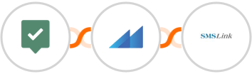 EasyPractice + Metroleads + SMSLink  Integration