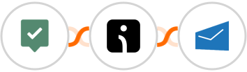 EasyPractice + Omnisend + MSG91 Integration