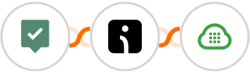 EasyPractice + Omnisend + Plivo Integration